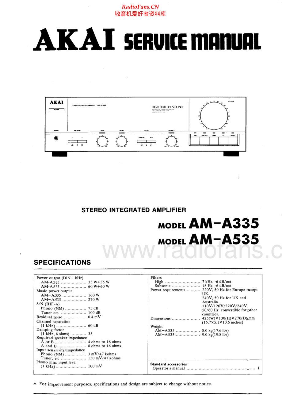Akai-AMA335-int-sm维修电路原理图.pdf_第1页
