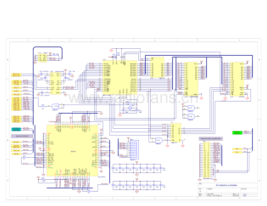 BKComponents-PT3-pre-sch维修电路原理图.pdf_第3页