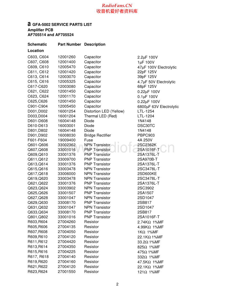 Adcom-GFA5002-pwr-sm维修电路原理图.pdf_第3页