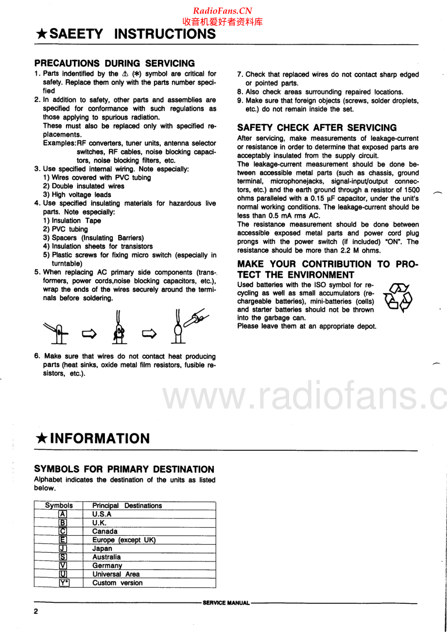 Akai-AM49-int-sm维修电路原理图.pdf_第2页