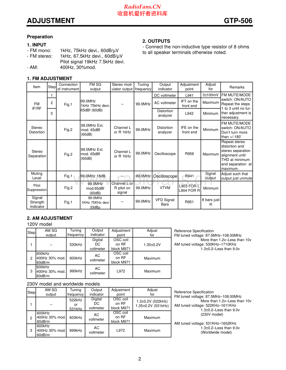 Adcom-GTP506-pre-sm维修电路原理图.pdf_第2页