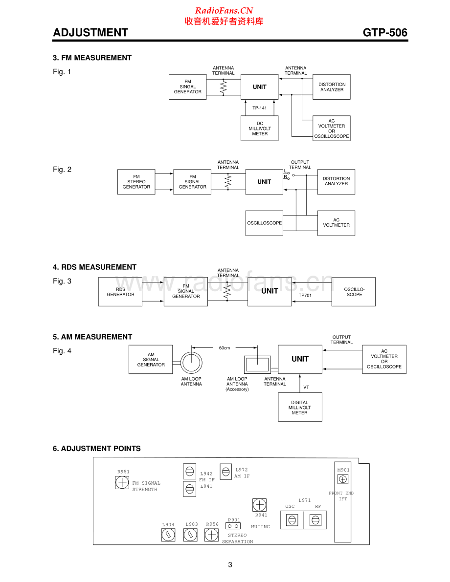 Adcom-GTP506-pre-sm维修电路原理图.pdf_第3页