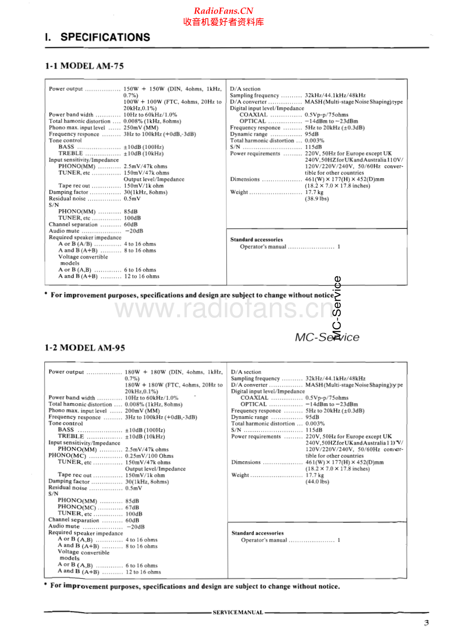 Akai-AM95-int-sm维修电路原理图.pdf_第3页