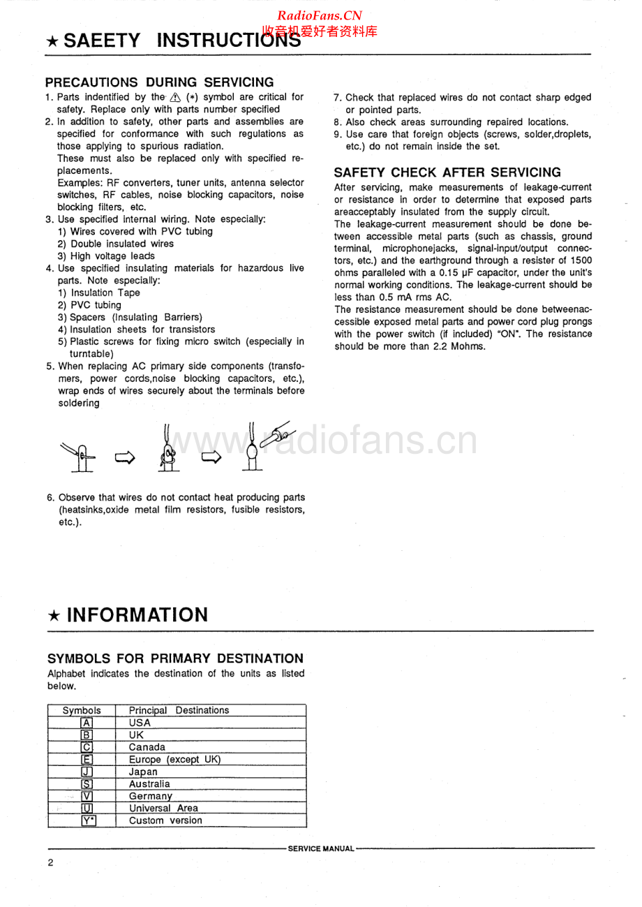 Akai-AM47-int-sm维修电路原理图.pdf_第2页