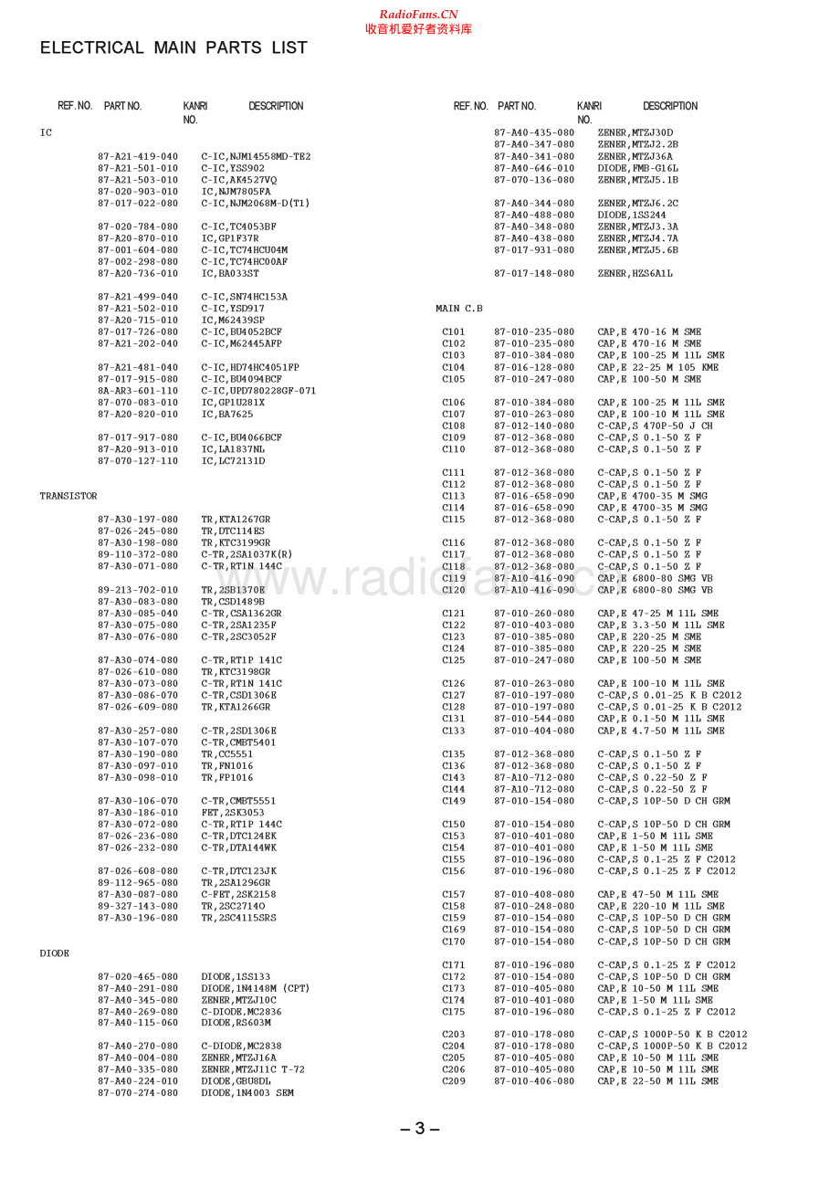 Aiwa-AVD67-avr-sm维修电路原理图.pdf_第3页