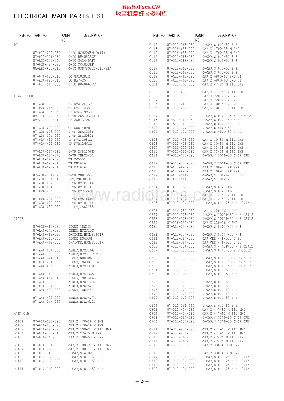 Aiwa-AVS17-avr-sm维修电路原理图.pdf_第3页