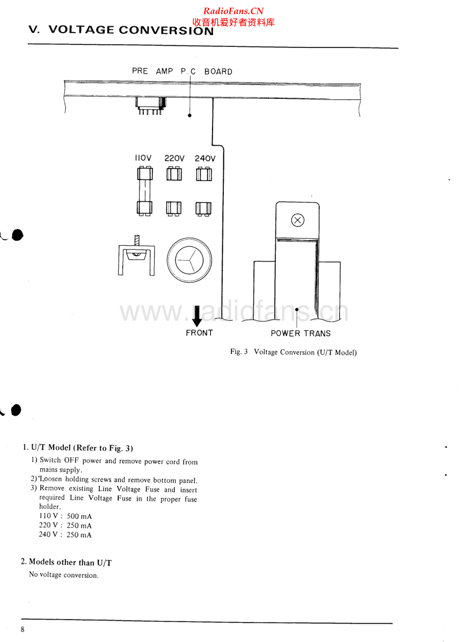 Akai-UCA5-pre-sm维修电路原理图.pdf_第2页