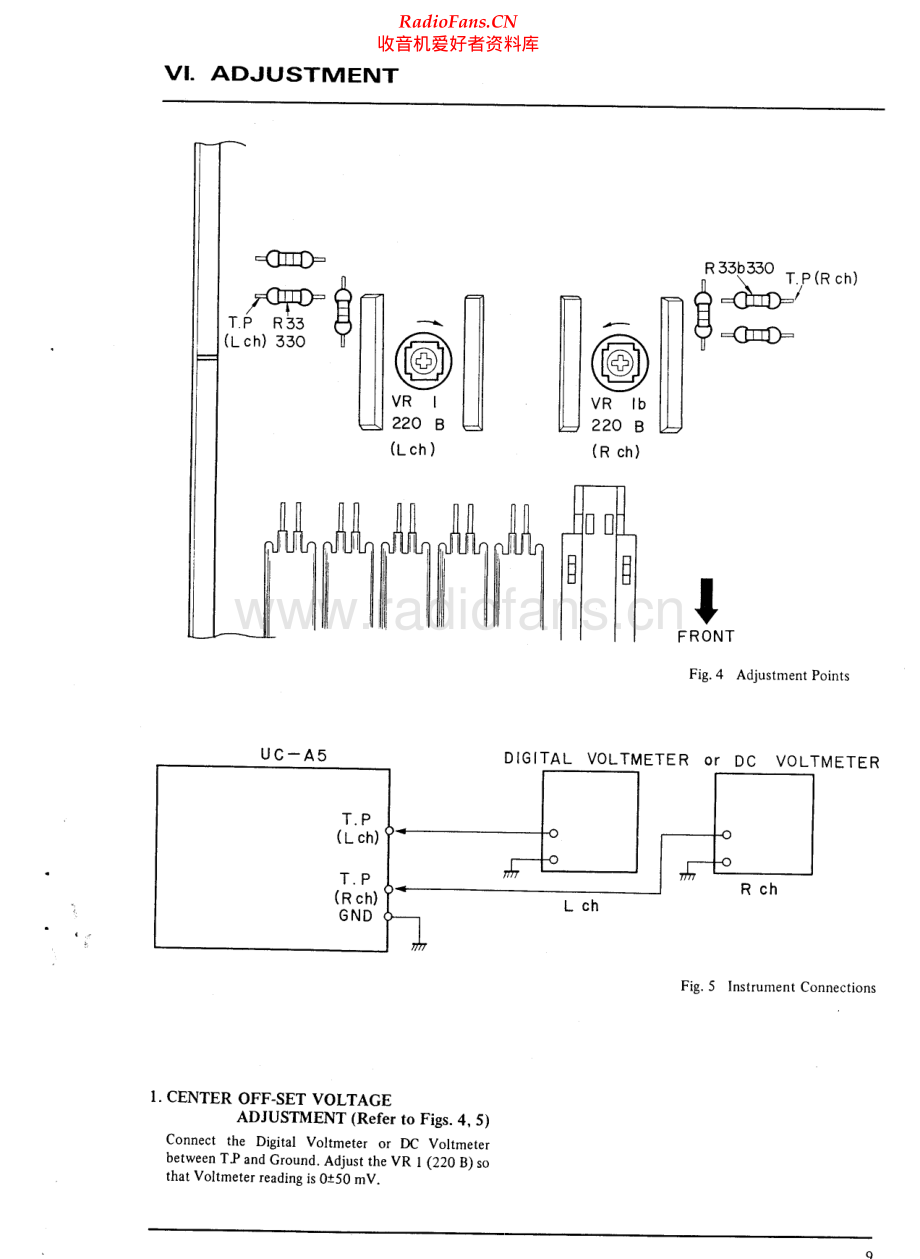 Akai-UCA5-pre-sm维修电路原理图.pdf_第3页