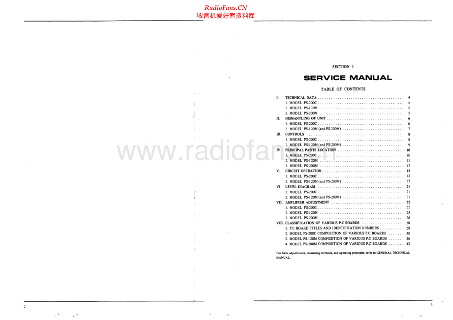 Akai-PS200C-pwr-sm维修电路原理图.pdf_第3页