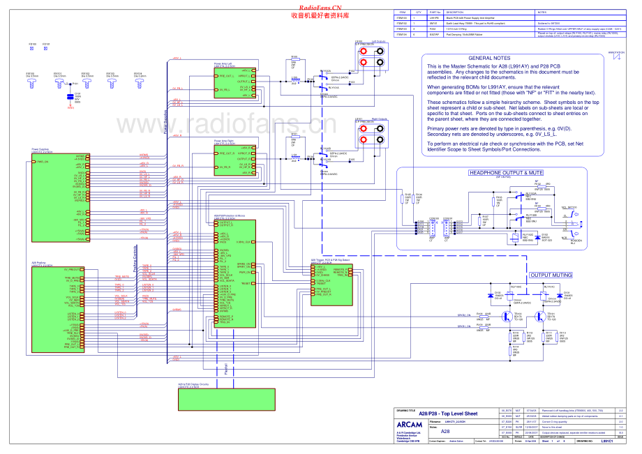 Arcam-A28-int-sch维修电路原理图.pdf_第1页