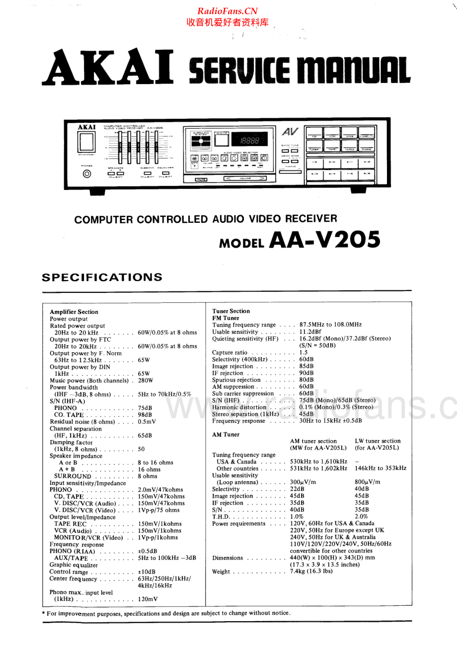 Akai-AAV205L-avr-sm维修电路原理图.pdf_第1页