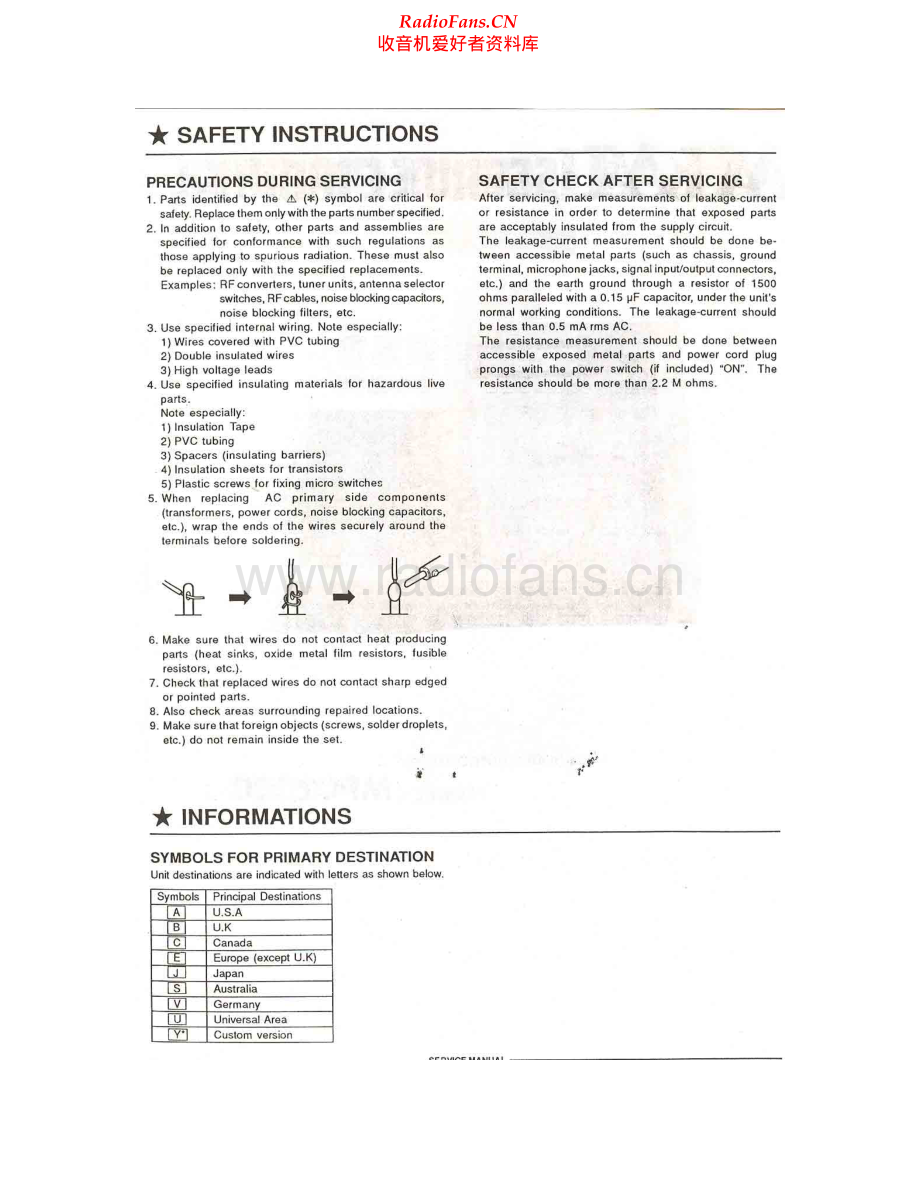 Akai-MPC2000-mpc-sm维修电路原理图.pdf_第2页