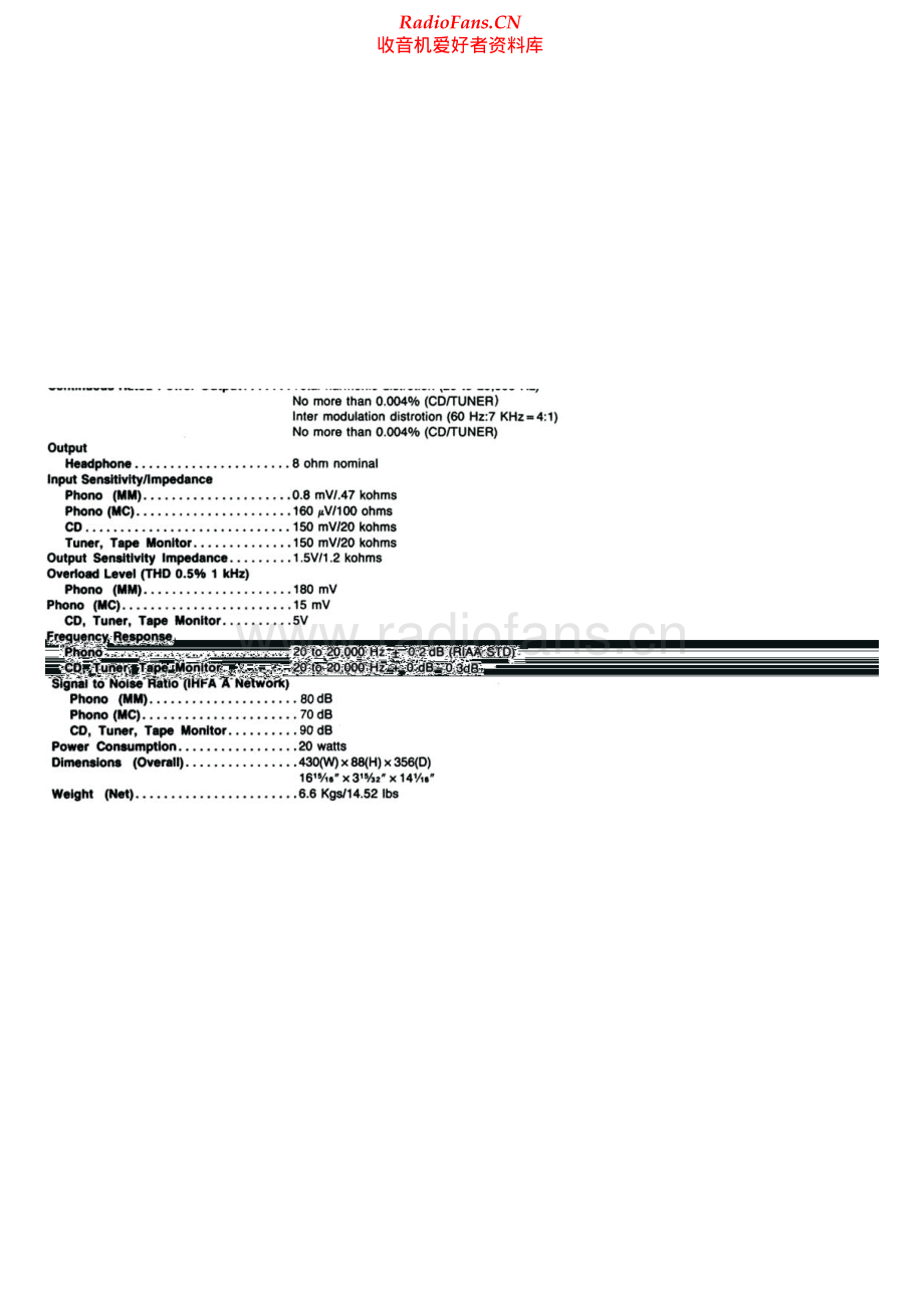 AcousticResearch-C06-pre-sm维修电路原理图.pdf_第2页