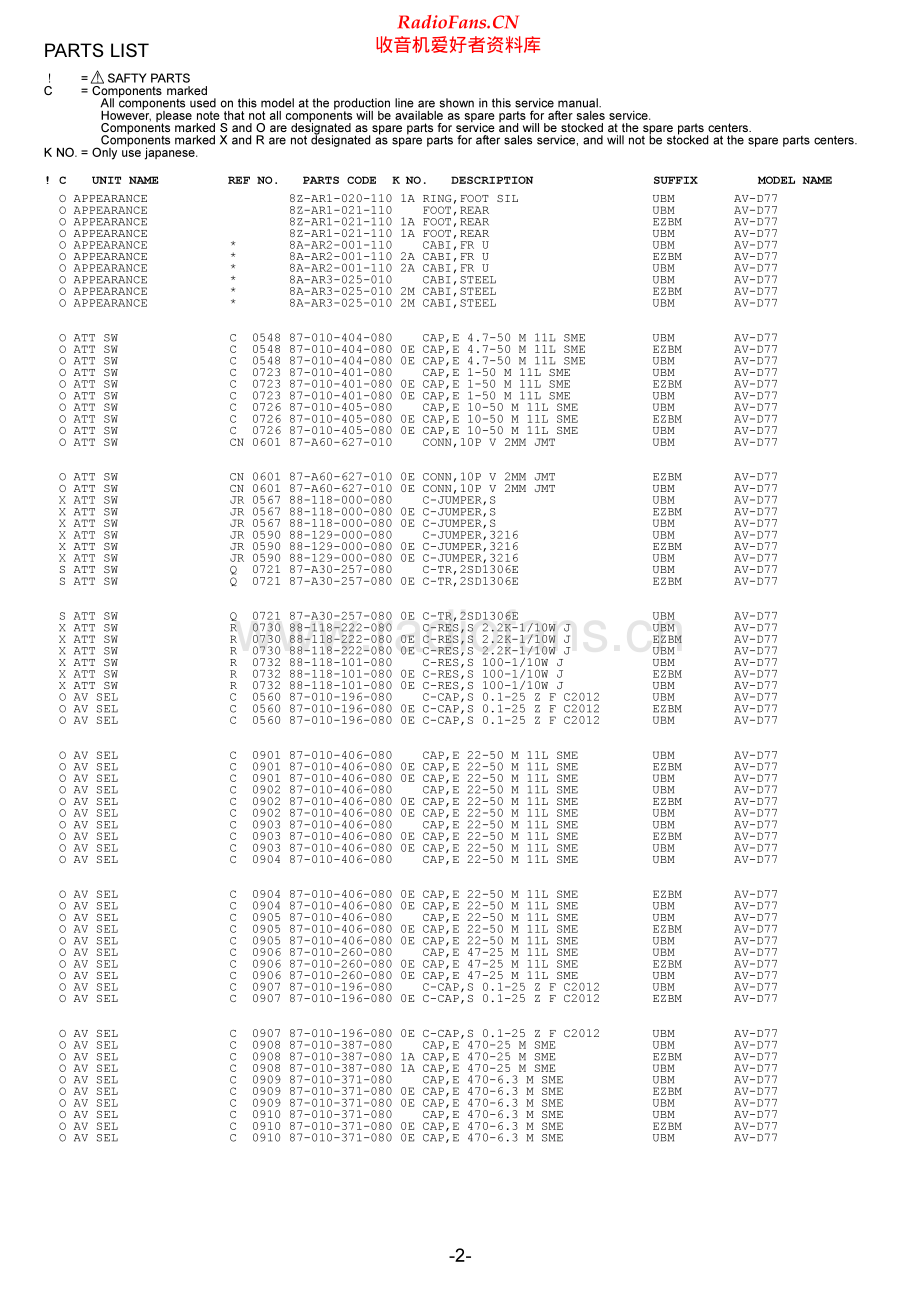 Aiwa-AVD77-avr-sm维修电路原理图.pdf_第3页