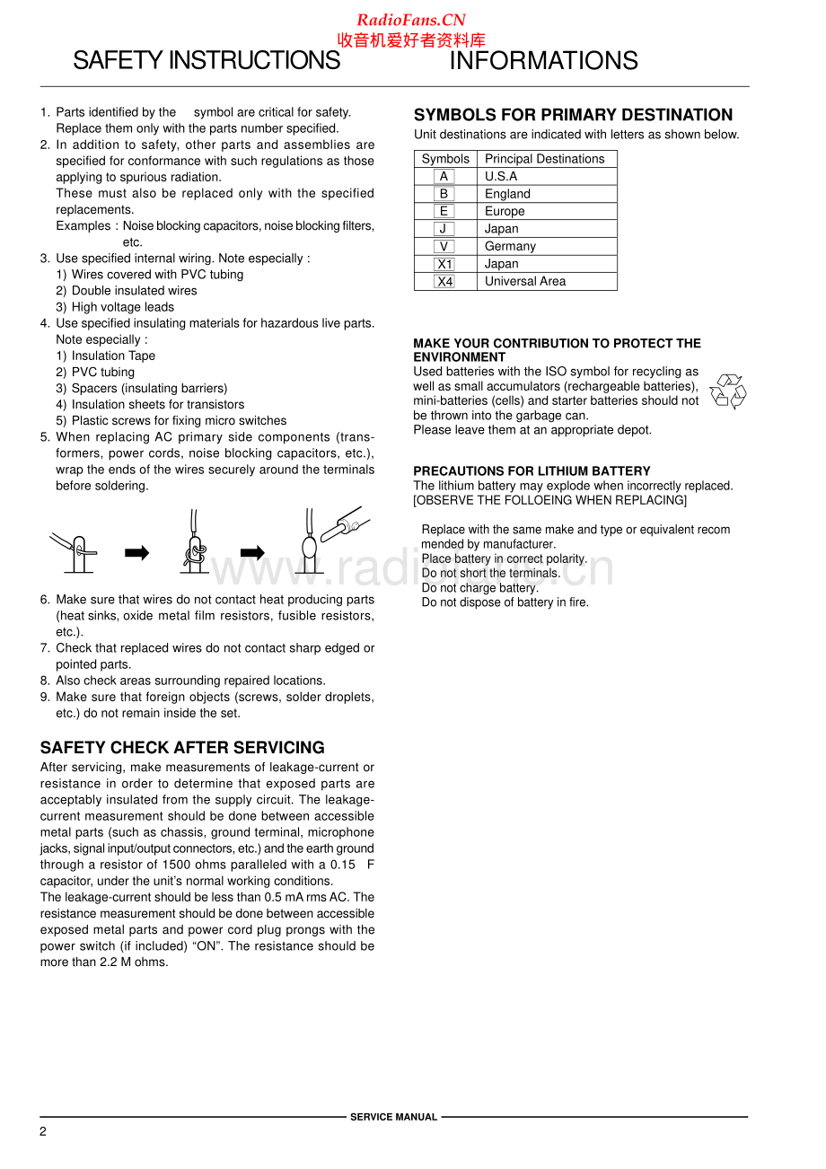 Akai-MPC1000-mpc-sm维修电路原理图.pdf_第2页