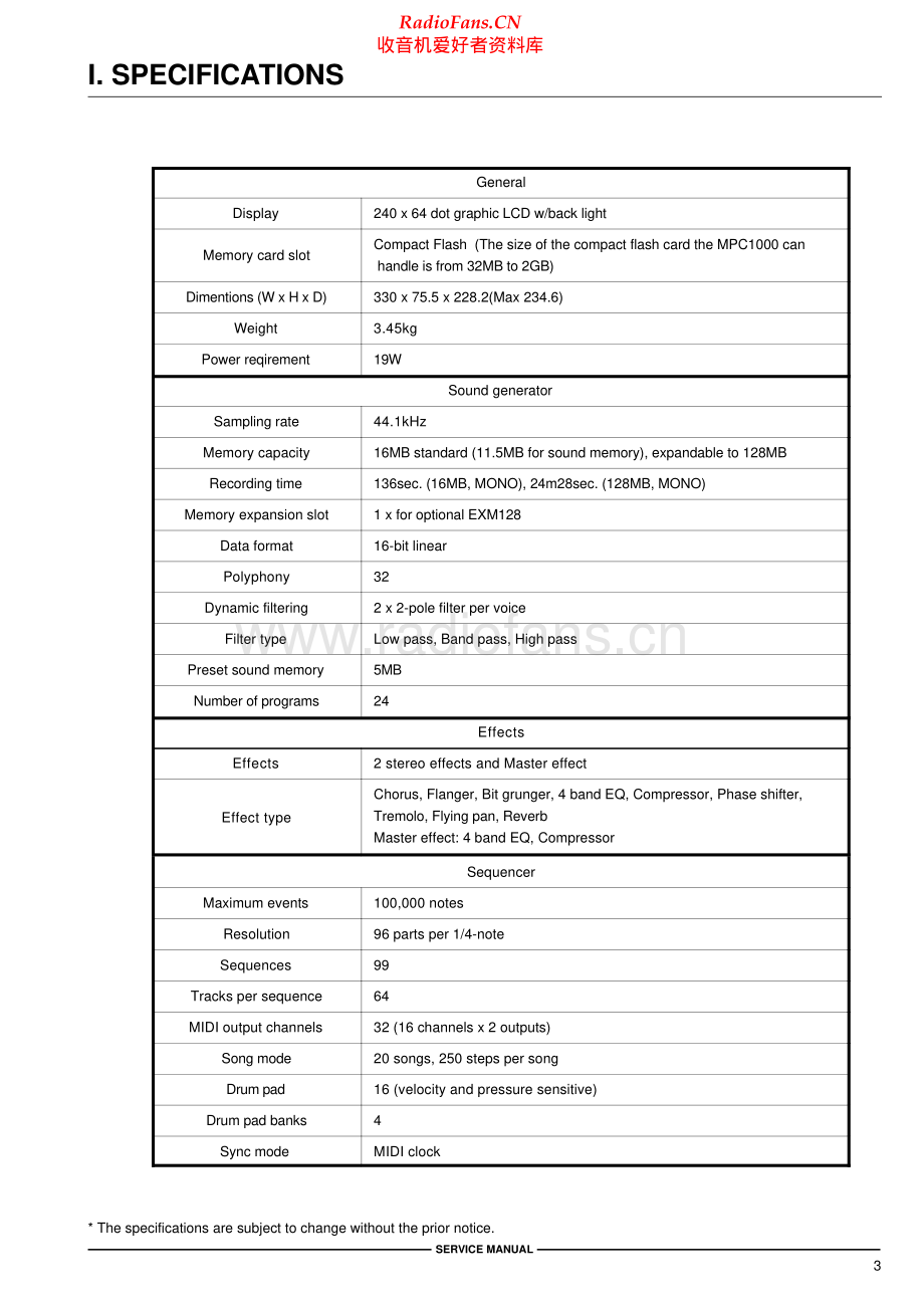 Akai-MPC1000-mpc-sm维修电路原理图.pdf_第3页