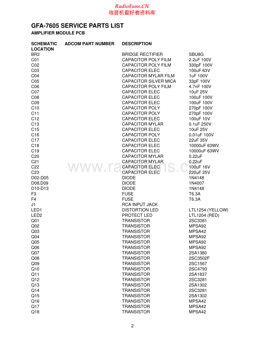 Adcom-GFA7605-pwr-sm维修电路原理图.pdf_第3页