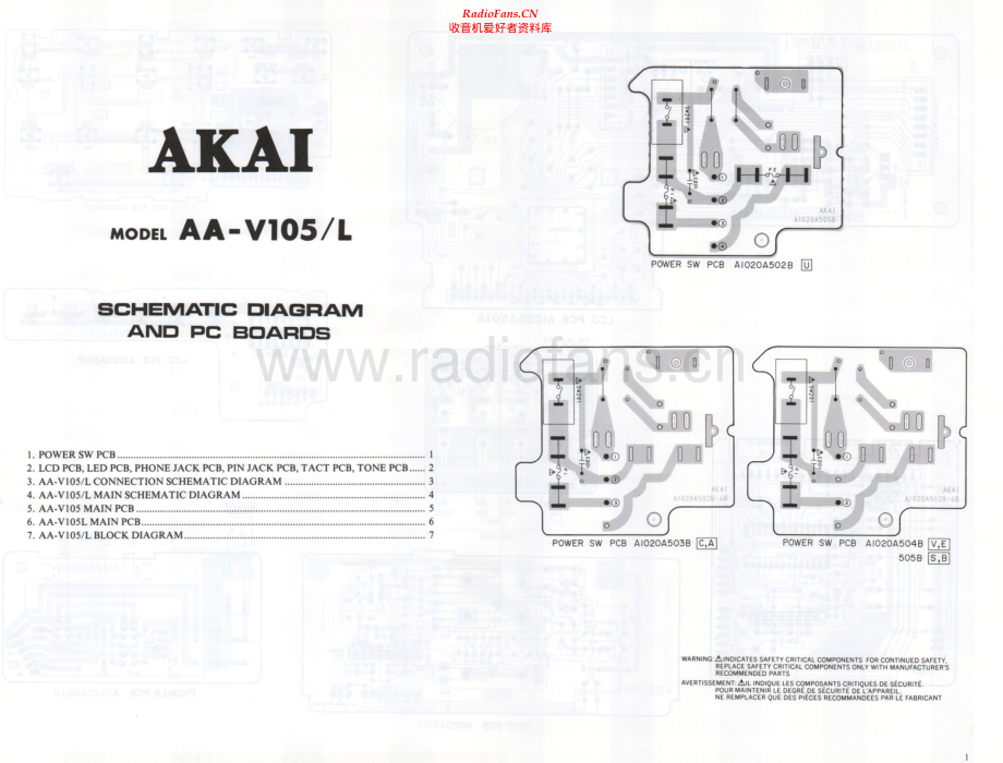 Akai-AAV105L-avr-sch维修电路原理图.pdf_第1页