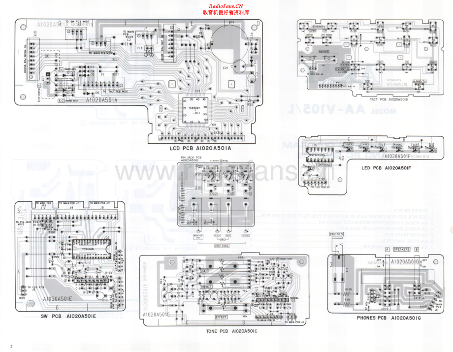 Akai-AAV105L-avr-sch维修电路原理图.pdf_第2页