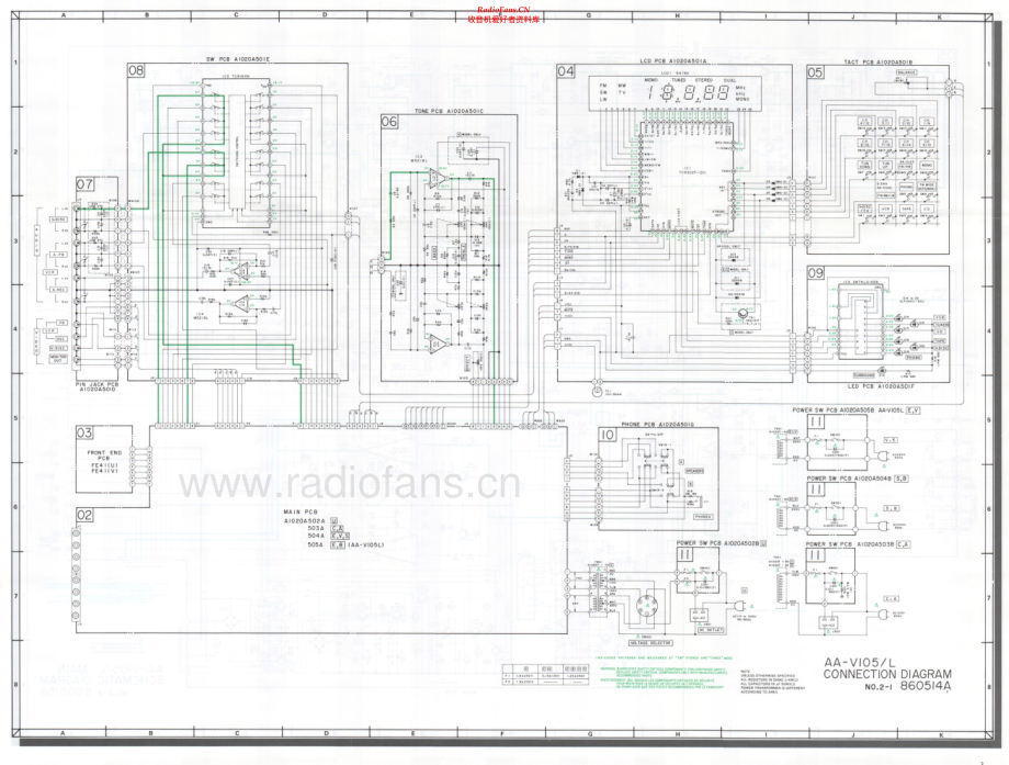 Akai-AAV105L-avr-sch维修电路原理图.pdf_第3页