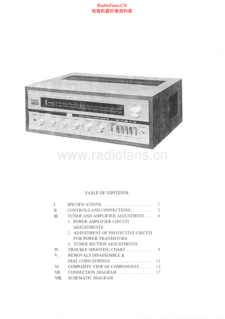 Akai-AA8000-int-sm维修电路原理图.pdf_第2页