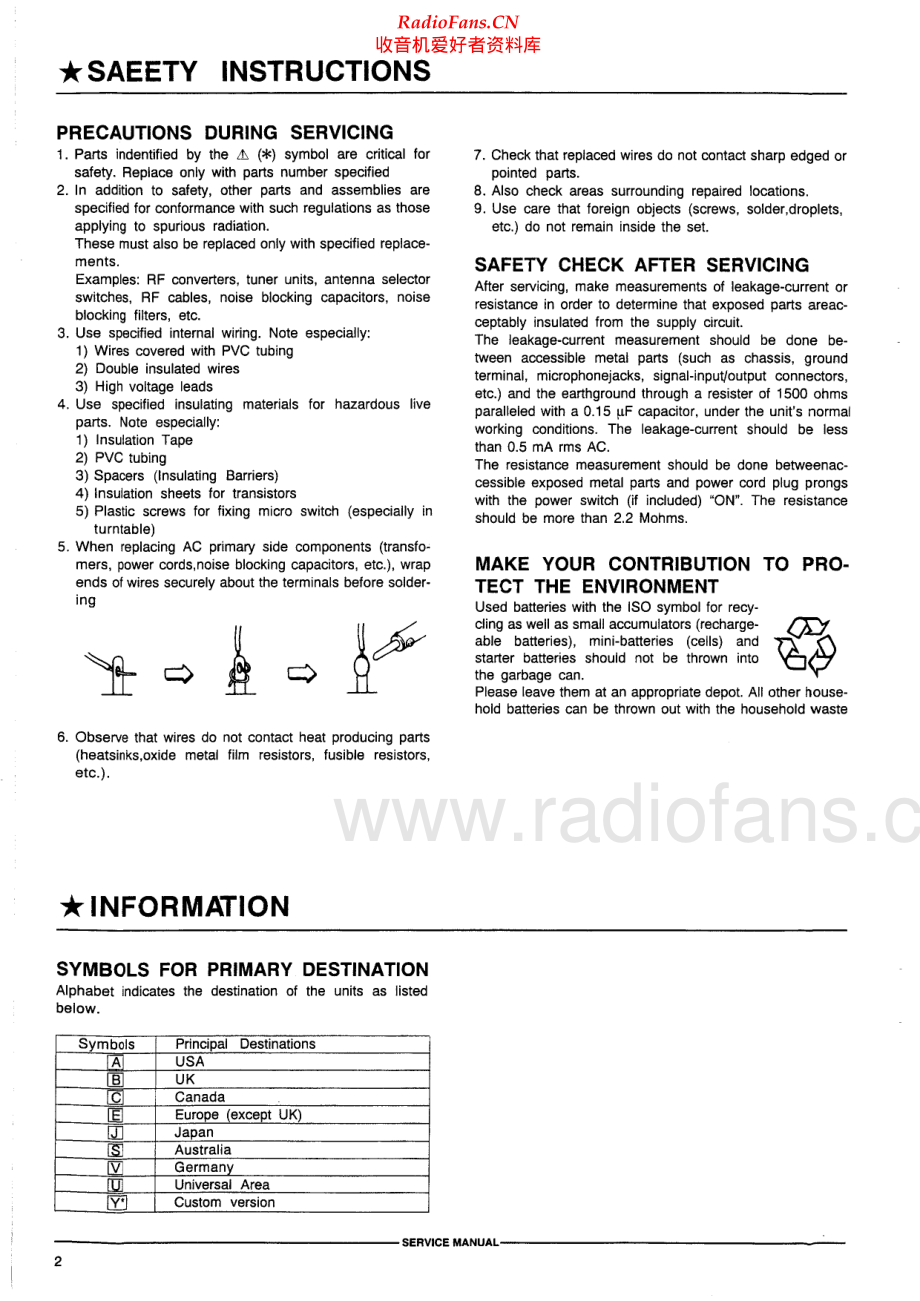 Akai-AM57-int-sm维修电路原理图.pdf_第2页