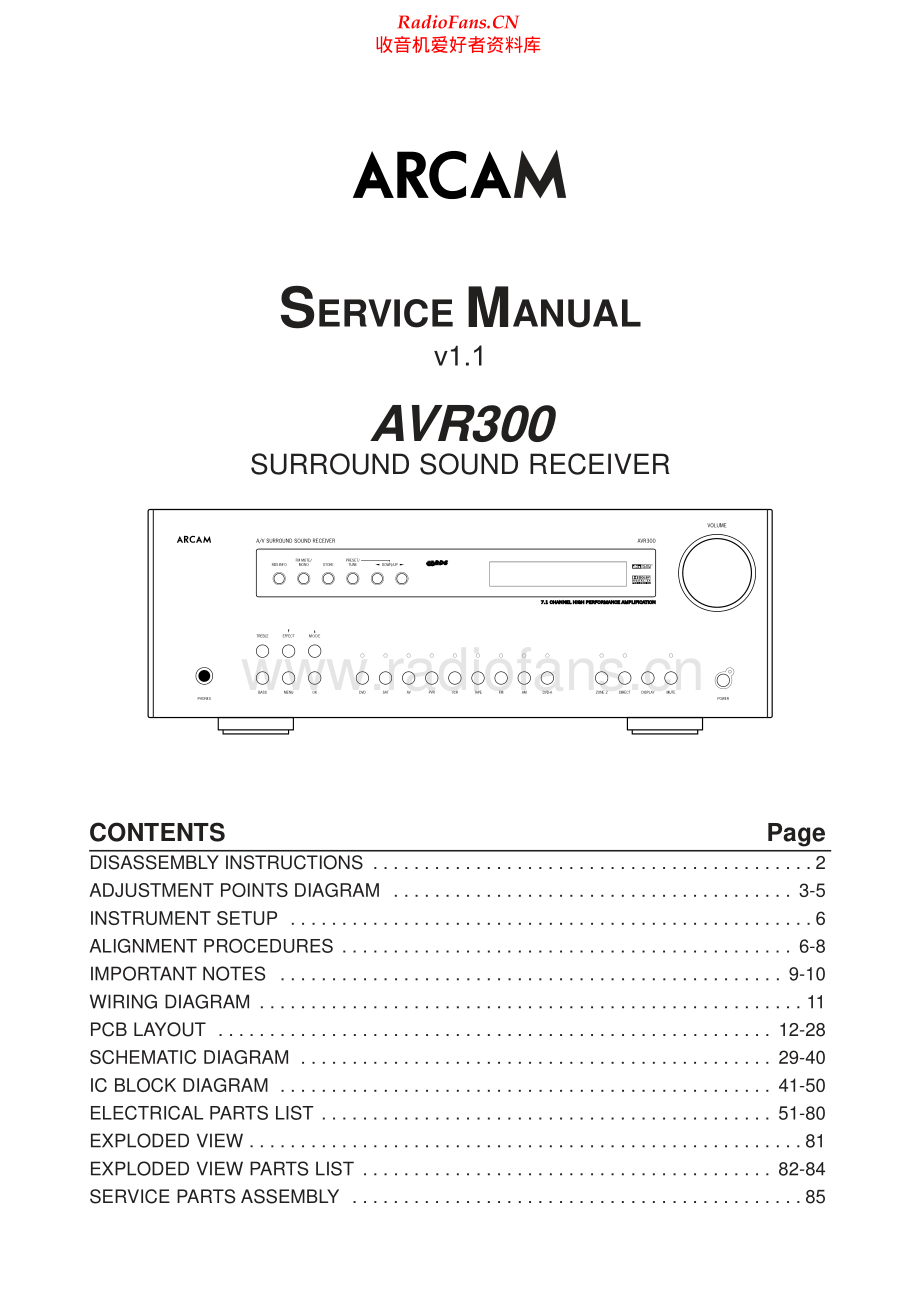 Arcam-AVR300-avr-sm维修电路原理图.pdf_第2页