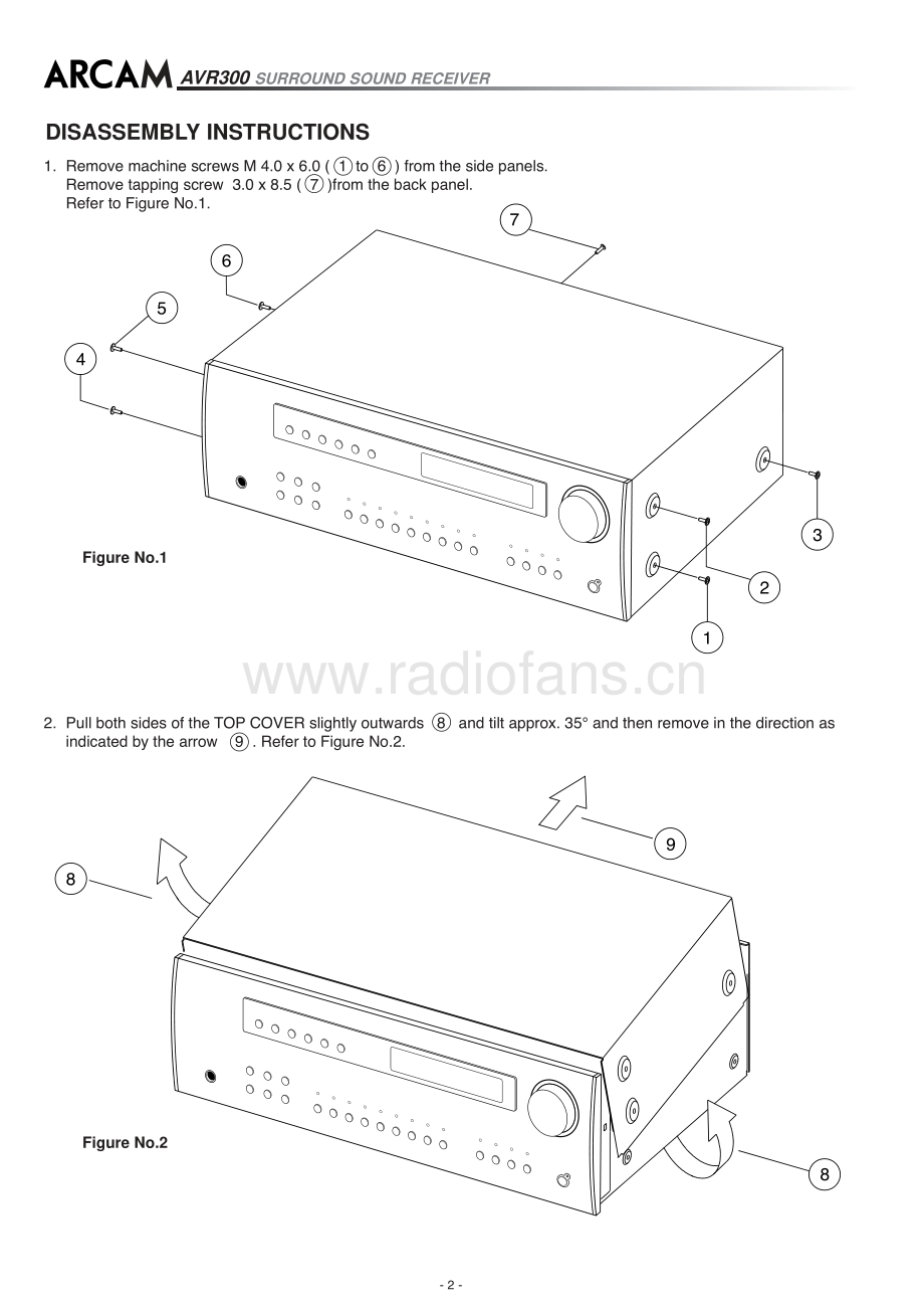 Arcam-AVR300-avr-sm维修电路原理图.pdf_第3页