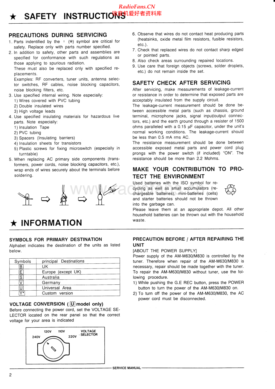 Akai-AMM830-int-sm维修电路原理图.pdf_第2页