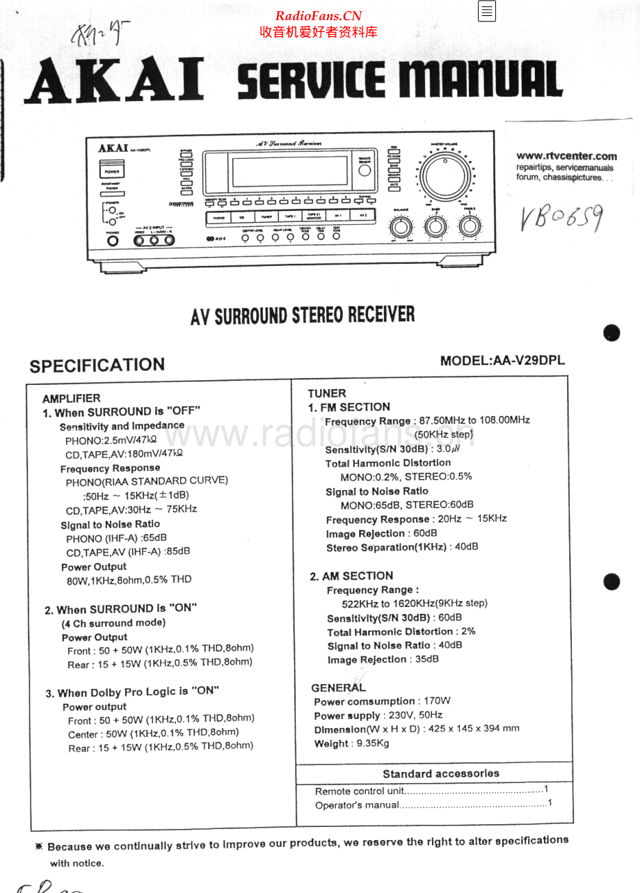 Akai-AAV29DPL-avr-sm维修电路原理图.pdf_第1页