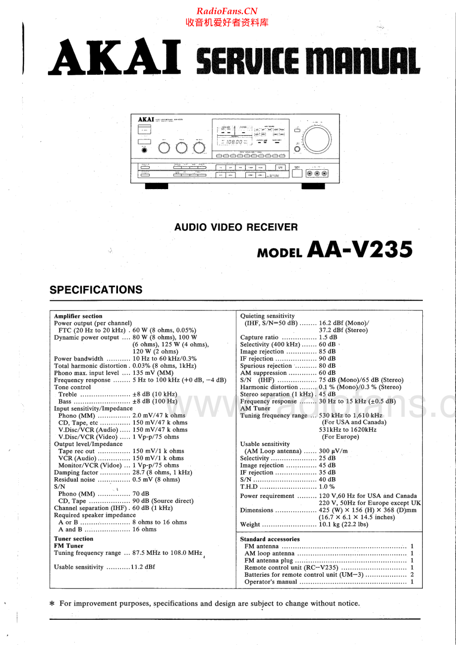 Akai-AAV235-avr-sm维修电路原理图.pdf_第1页