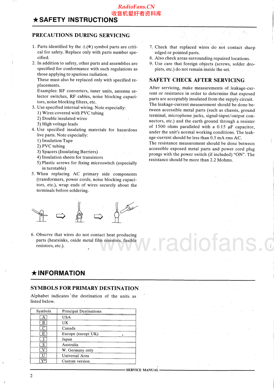 Akai-AAV235-avr-sm维修电路原理图.pdf_第2页