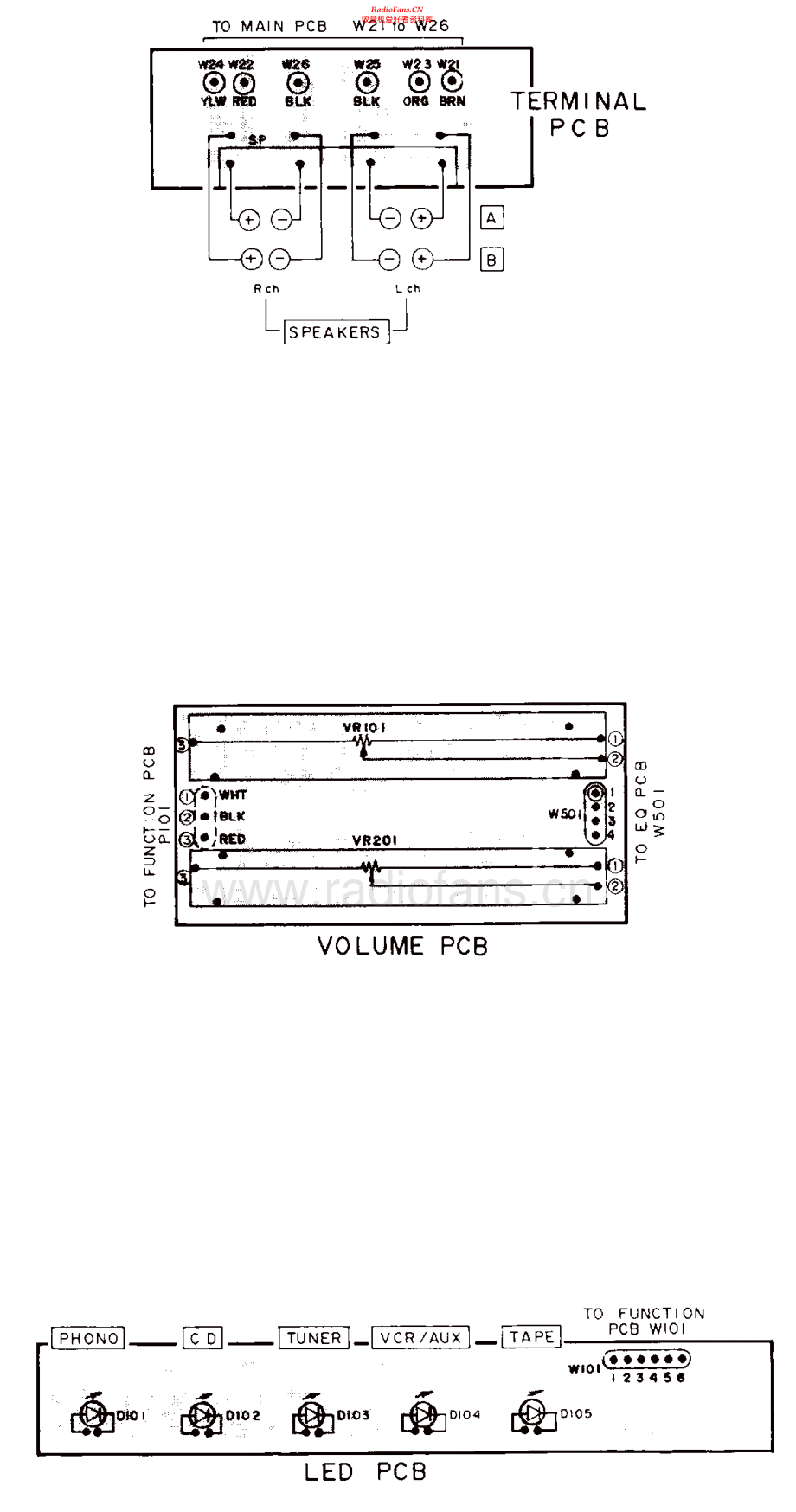 Akai-AMA505-int-sch维修电路原理图.pdf_第2页