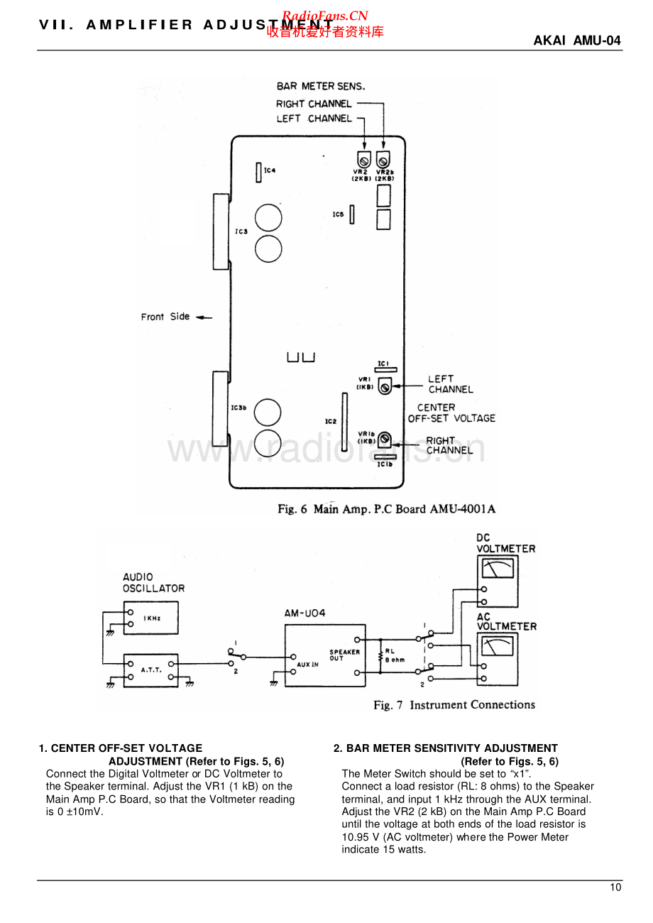 Akai-AMU04-int-adj维修电路原理图.pdf_第1页