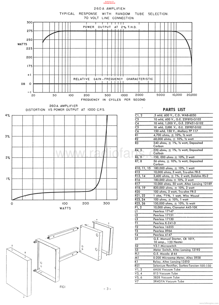 AltecLansing-260A-pwr-sm维修电路原理图.pdf_第3页