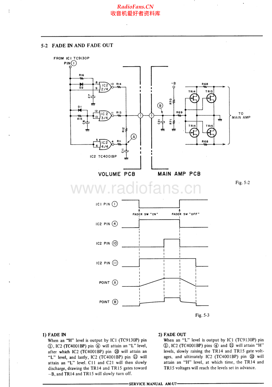 Akai-AMU7-int-sch维修电路原理图.pdf_第2页