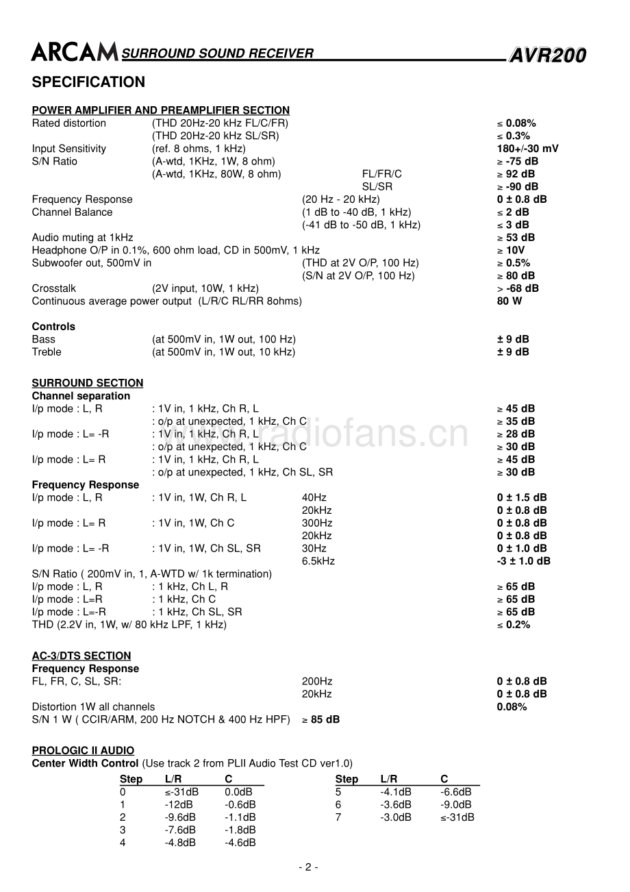 Arcam-AVR200-avr-sm维修电路原理图.pdf_第3页