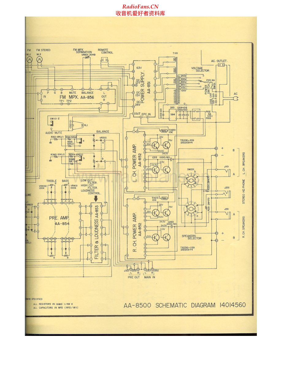 Akai-AA8500-int-sch维修电路原理图.pdf_第2页