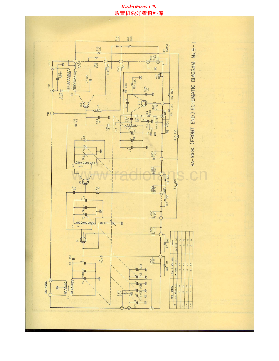 Akai-AA8500-int-sch维修电路原理图.pdf_第3页