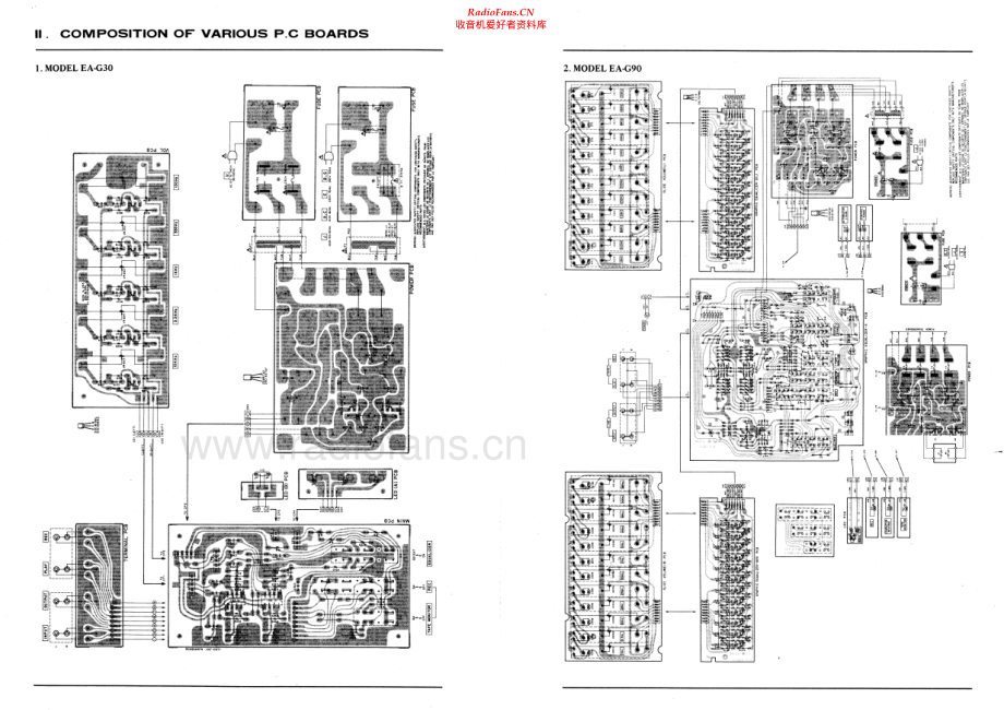 Akai-EAG90-eq-sm维修电路原理图.pdf_第2页