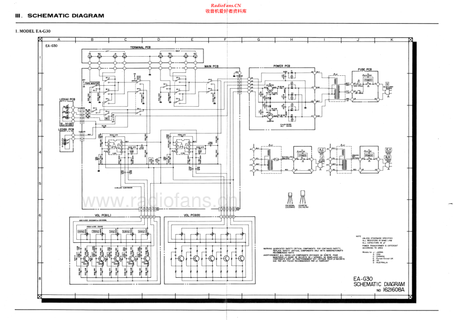 Akai-EAG90-eq-sm维修电路原理图.pdf_第3页