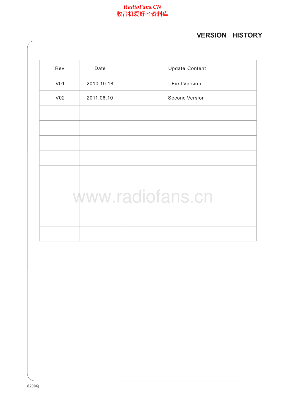 Audiolab-8200Q-pre-sm维修电路原理图.pdf_第2页