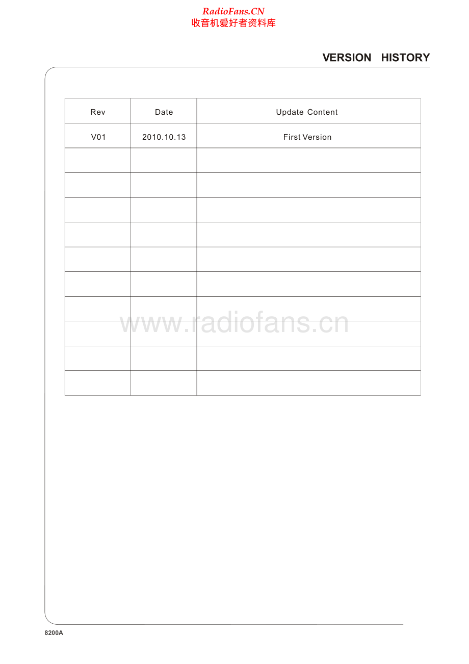 Audiolab-8200A-int-sm维修电路原理图.pdf_第2页