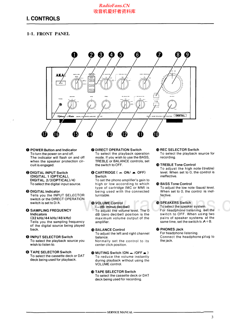 Akai-AM93-int-sm维修电路原理图.pdf_第3页