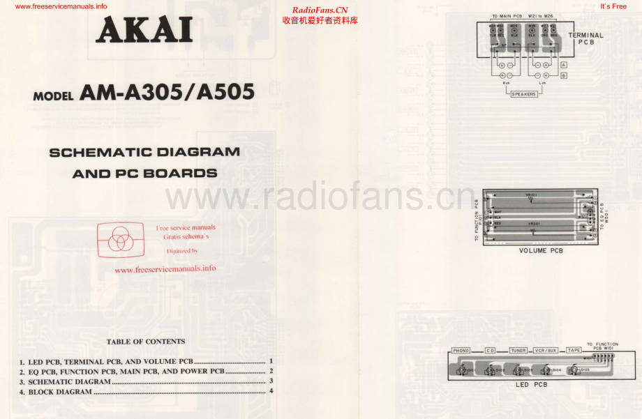 Akai-AMA305-int-sm维修电路原理图.pdf_第1页