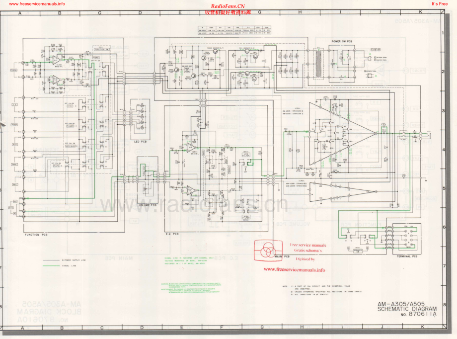 Akai-AMA305-int-sm维修电路原理图.pdf_第3页