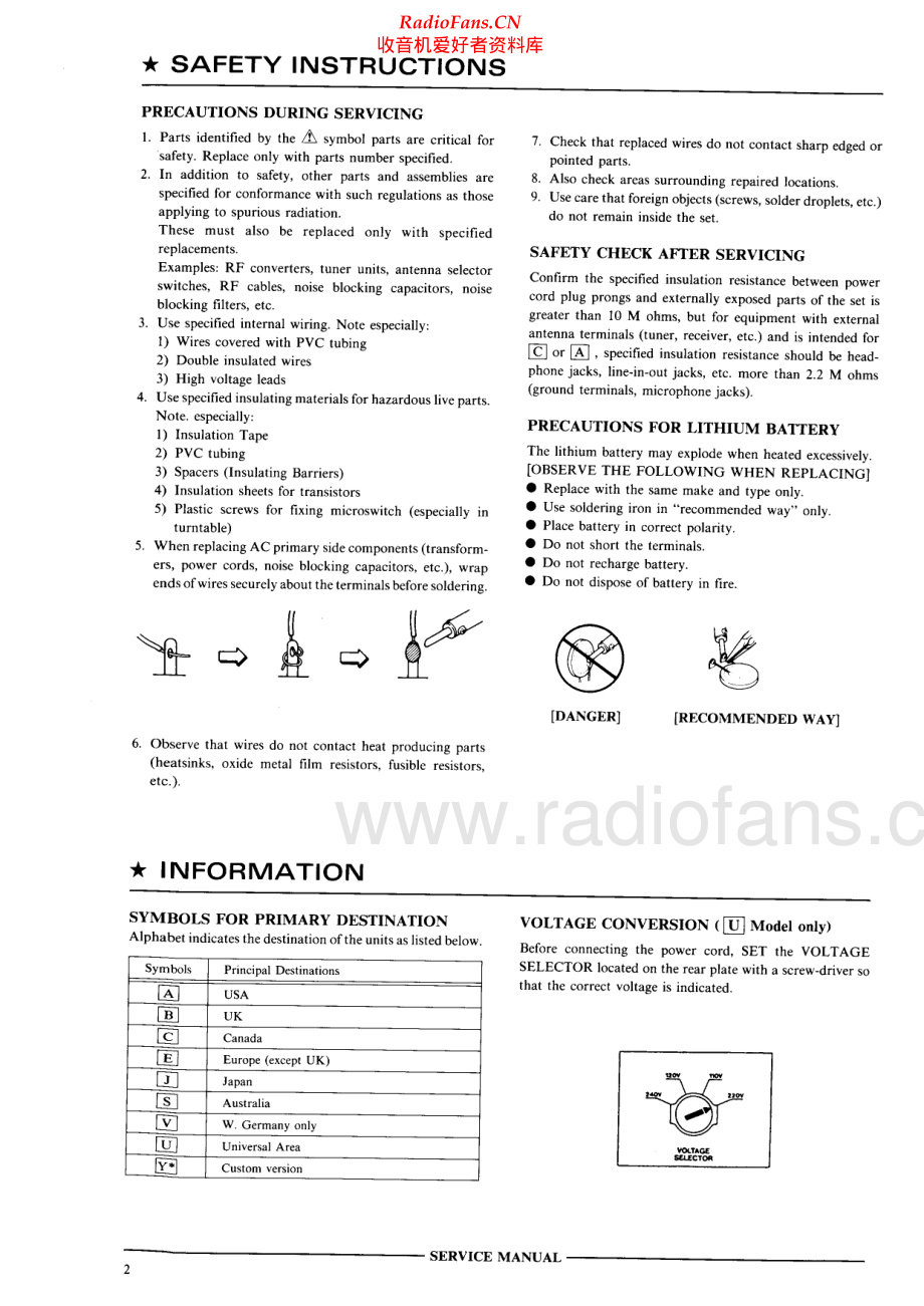 Akai-AMM459-int-sm维修电路原理图.pdf_第2页