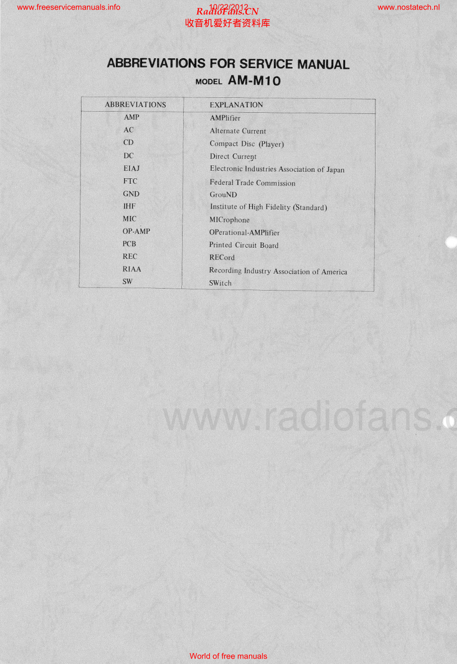 Akai-AMM10-int-sm维修电路原理图.pdf_第2页