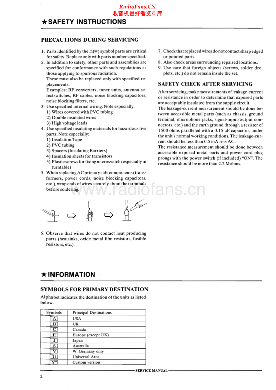 Akai-AAV435-avr-sm维修电路原理图.pdf_第2页