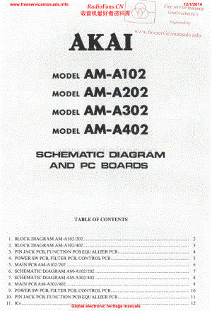 Akai-AMA302-int-sch维修电路原理图.pdf